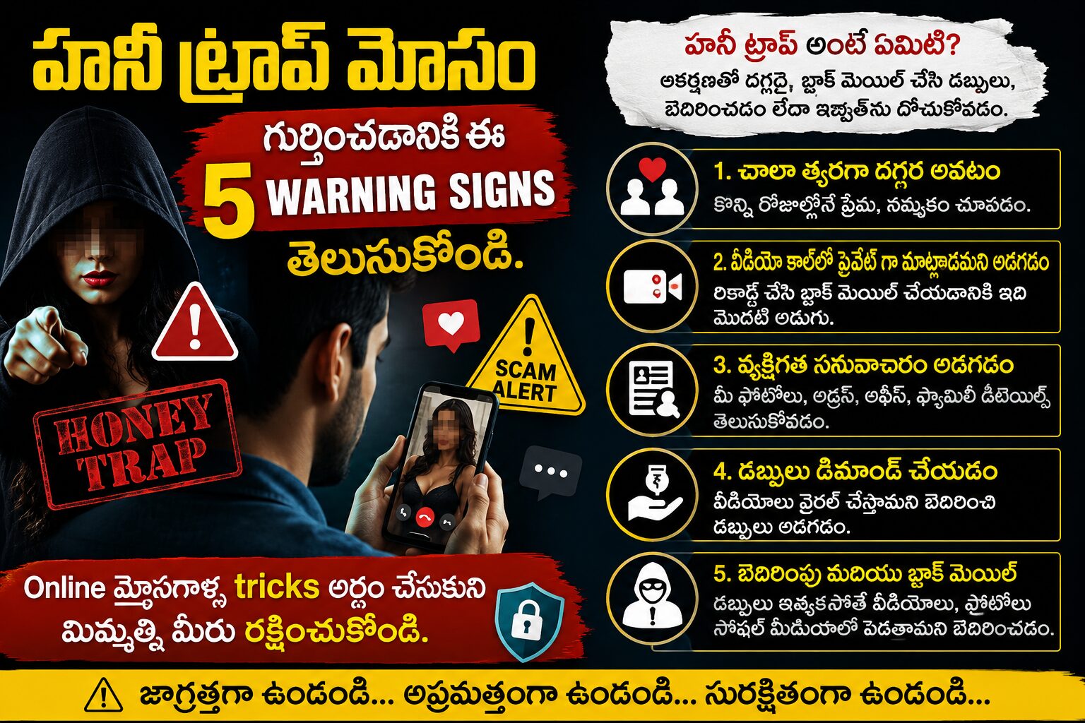 హనీ ట్రాప్ మోసం గుర్తించే 5 warning signs తెలుగులో