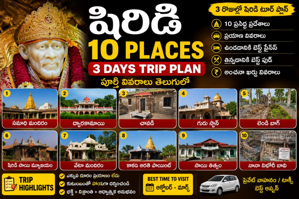 Shirdi