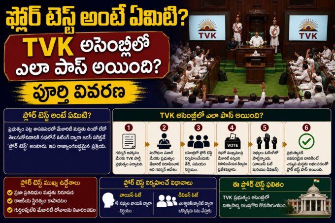 తమిళనాడు అసెంబ్లీలో TVK ఫ్లోర్ టెస్ట్ — విజయ్ 144 ఓట్లతో విశ్వాస పరీక్ష గెలిచారు