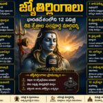 భారతదేశంలోని 12 జ్యోతిర్లింగాల పటం మరియు పవిత్ర శివ క్షేత్రాల వివరాలు
