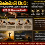 Man performing Hanuman Dand ancient Indian exercise with Lord Hanuman background representing strength, stamina, flexibility, and traditional fitness practice