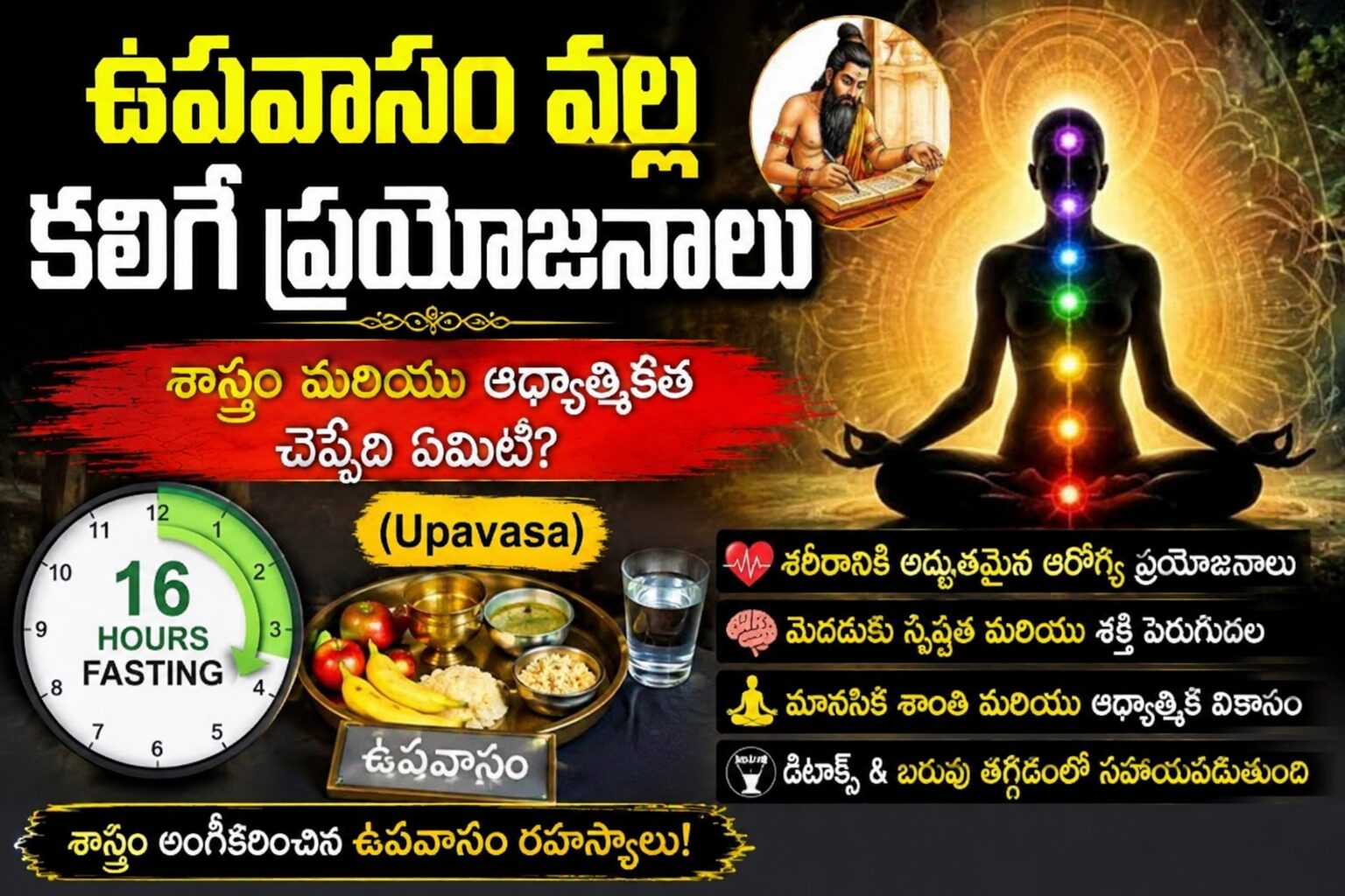 ఉపవాసం రోజు నీళ్ళు తాగుతున్న వ్యక్తి — hydration tips తెలుగు