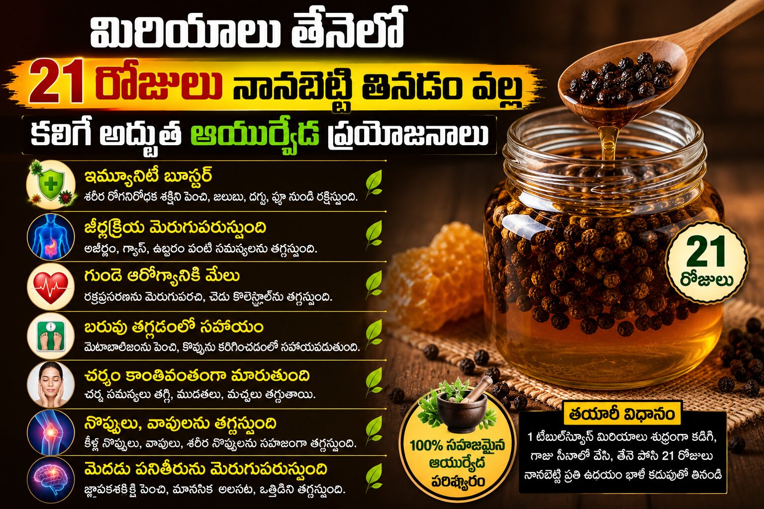 తేనెలో 21 రోజులు నానబెట్టిన నల్ల మిరియాలు ఆయుర్వేద ఆరోగ్య ప్రయోజనాలు