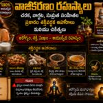 Ancient Ayurvedic Vajikarana concept with Ashwagandha, saffron milk, herbs, romantic couple and Indian sages representing natural vitality and wellness