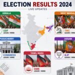 2026 ఎన్నికల ఫలితాలు — TVK విజయ్ తమిళనాడు, కేరళ, పశ్చిమ బెంగాల్, అస్సాం, పుదుచ్చేరి 5 రాష్ట్రాల Election Results తెలుగు