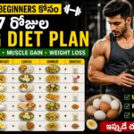 జిమ్ బిగినర్స్ కోసం ఎగ్ డైట్ ప్లాన్ 7 రోజులు