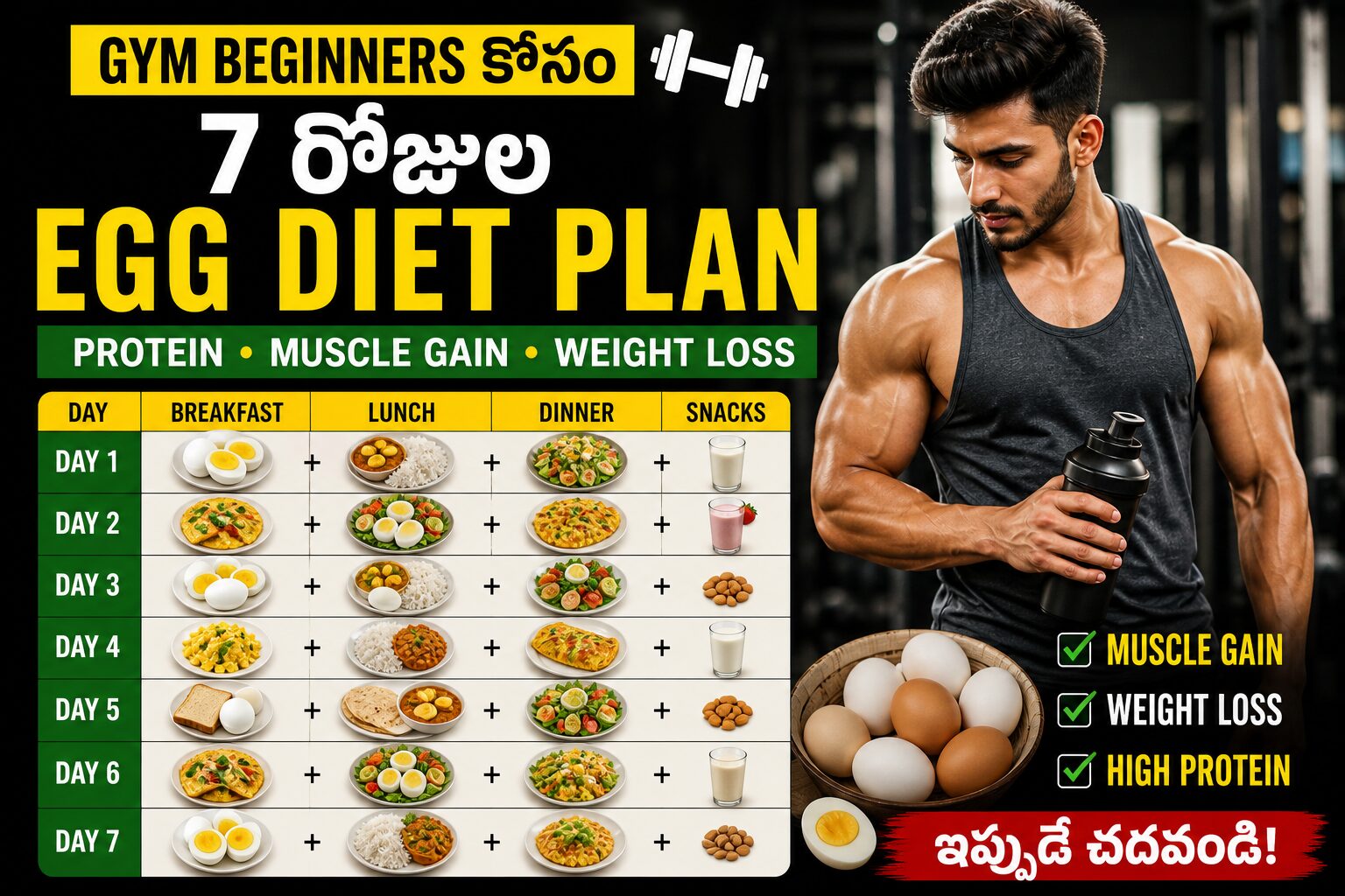 జిమ్ బిగినర్స్ కోసం ఎగ్ డైట్ ప్లాన్ 7 రోజులు