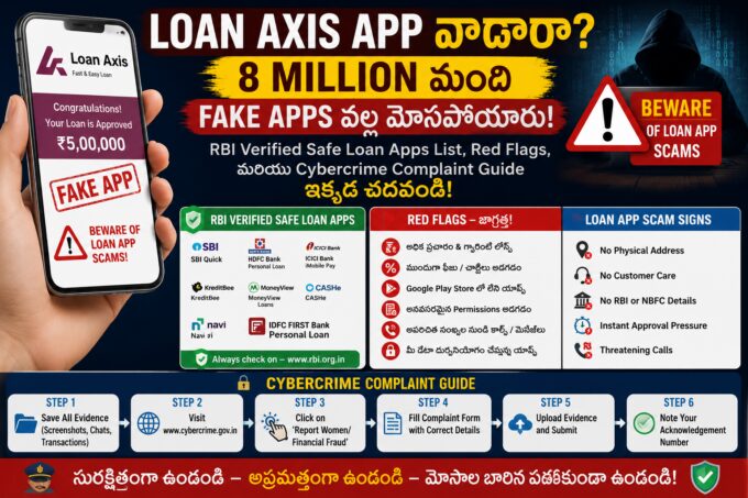 లోన్ యాక్సిస్ యాప్ real or fake — మోసం నుండి రక్షణ పొందండి 2026